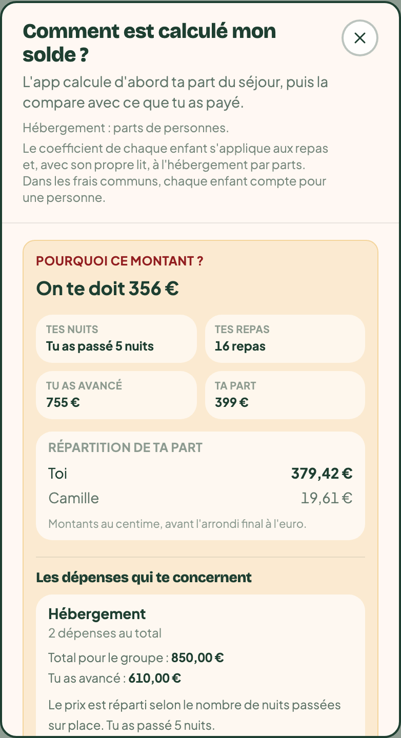 Écran mobile du séjour de démonstration : le détail du solde, avec la part propre de l'adulte et celle de son enfant accompagnant